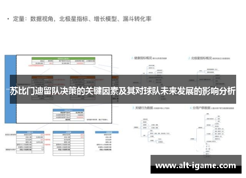 苏比门迪留队决策的关键因素及其对球队未来发展的影响分析