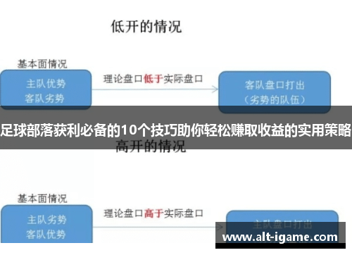 足球部落获利必备的10个技巧助你轻松赚取收益的实用策略
