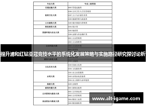 提升浦和红钻亚冠竞技水平的系统化发展策略与实施路径研究探讨论析 提升浦和红钻亚冠竞技水平的系统化发展策略与实施路径研究探讨论析
