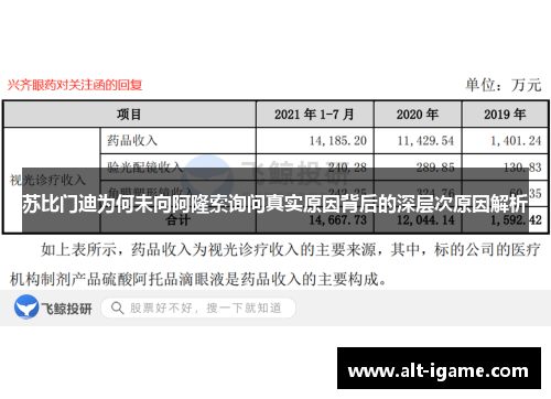 苏比门迪为何未向阿隆索询问真实原因背后的深层次原因解析 苏比门迪为何未向阿隆索询问真实原因背后的深层次原因解析