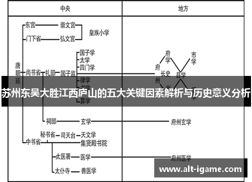 苏州东吴大胜江西庐山的五大关键因素解析与历史意义分析 苏州东吴大胜江西庐山的五大关键因素解析与历史意义分析