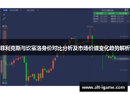 菲利克斯与坎塞洛身价对比分析及市场价值变化趋势解析