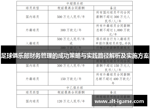 足球俱乐部财务管理的成功策略与实践路径解析及实施方案