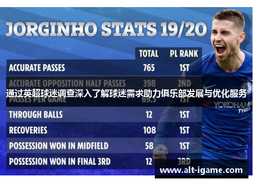 通过英超球迷调查深入了解球迷需求助力俱乐部发展与优化服务