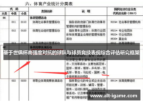 基于世俱杯高强度对抗的球队与球员竞技表现综合评估研究框架