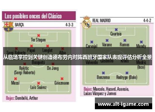 从临场掌控到关键创造德布劳内对阵西班牙国家队表现评估分析全景
