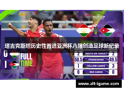 塔吉克斯坦历史性首进亚洲杯八强创造足球新纪录
