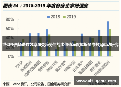 世俱杯赛场进攻效率演变趋势与战术价值深度解析多维数据驱动研究